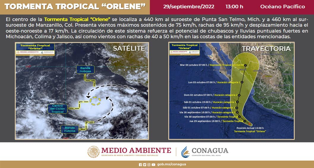 Mazatlán, a tomar precauciones con la Tormenta Tropical Orlene